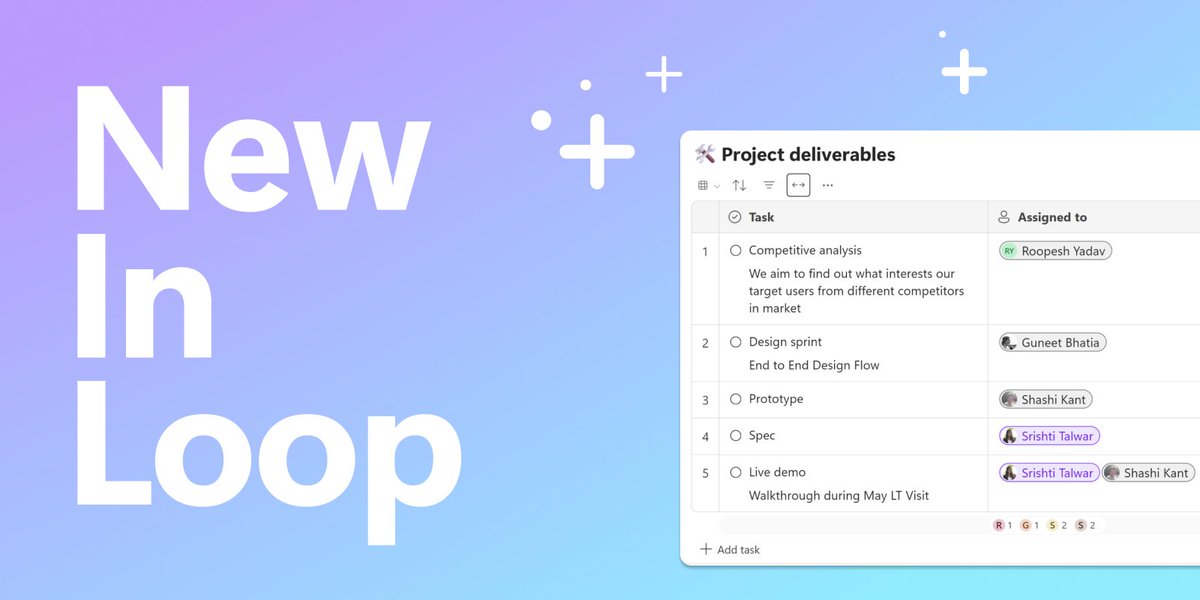 MicrosoftLoop's tweet image. #NewinLoop improvements: Task List Component ✔️

You asked for more from your task lists, and we listened 🫡 Here&apos;s an overview of the improvements we&apos;ve made and what&apos;s coming soon: 👇