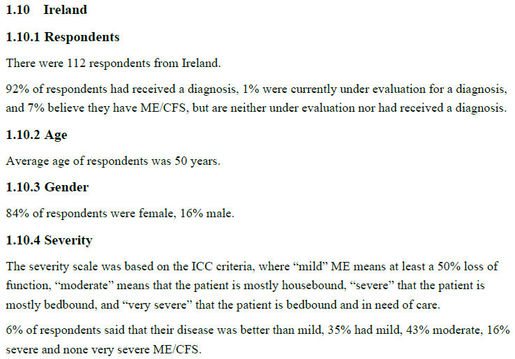 'A Shocking Indictment of European Research & Healthcare Policies for #MyalgicEncephalomyelitis'

The European ME Alliance have released the findings of a comprehensive survey shedding light on patients across Europe
europeanmealliance.org/emea-pan-europ…
It has 5 pages of Irish results
#MEcfs