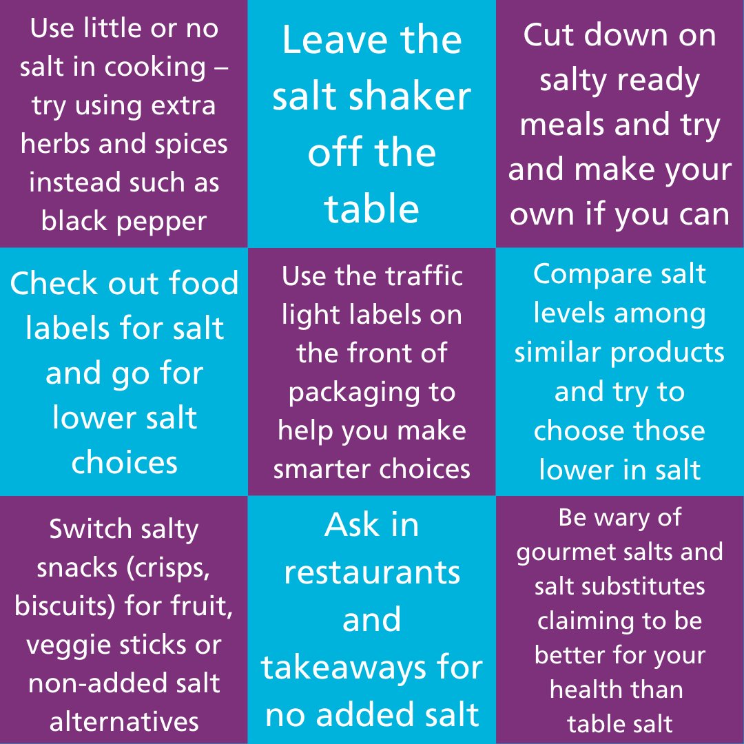 🧂 Our Salt fact sheet looks at how to identify foods containing too much salt, tips to moderate salt consumption and improve your health. Read it here: bda.uk.com/resource/salt.…