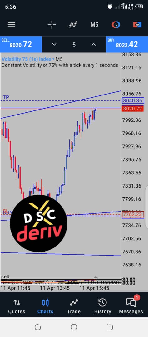 DSCFX ACADEMY tweet media