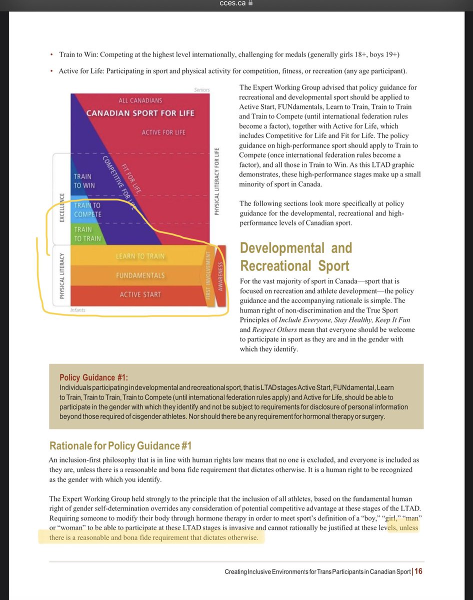 🇨🇦@EthicsInSPORT policy guidance recommends simple self ID for boys into girls sport until (possibly) the highest levels of competition… Because an approx 5% ADVANTAGE! for boys over girls b4 puberty is not a reasonable or bona fide reason for girls to have fairness in sport😡