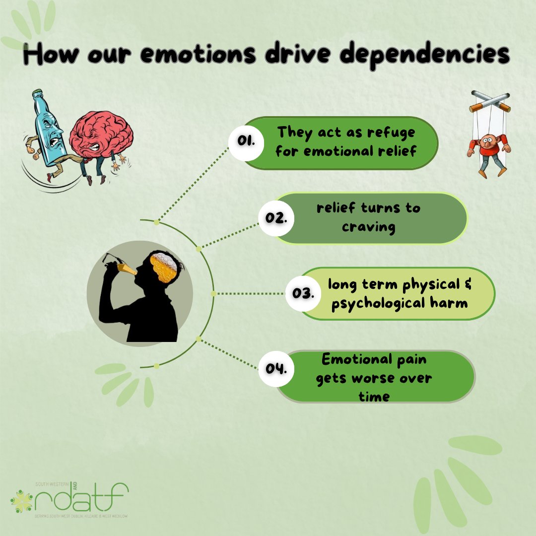 Seeking temporary relief in substances can lead to deeper emotional and physical dependencies. It's a cycle where control becomes loss, and relief turns to harm. Understand, break free, and heal. #addictionrecovery #substanceuse