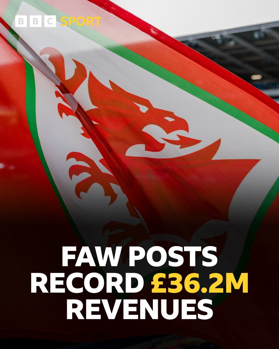 The Football Association of Wales posted record revenues last year 📈 #BBCFootball