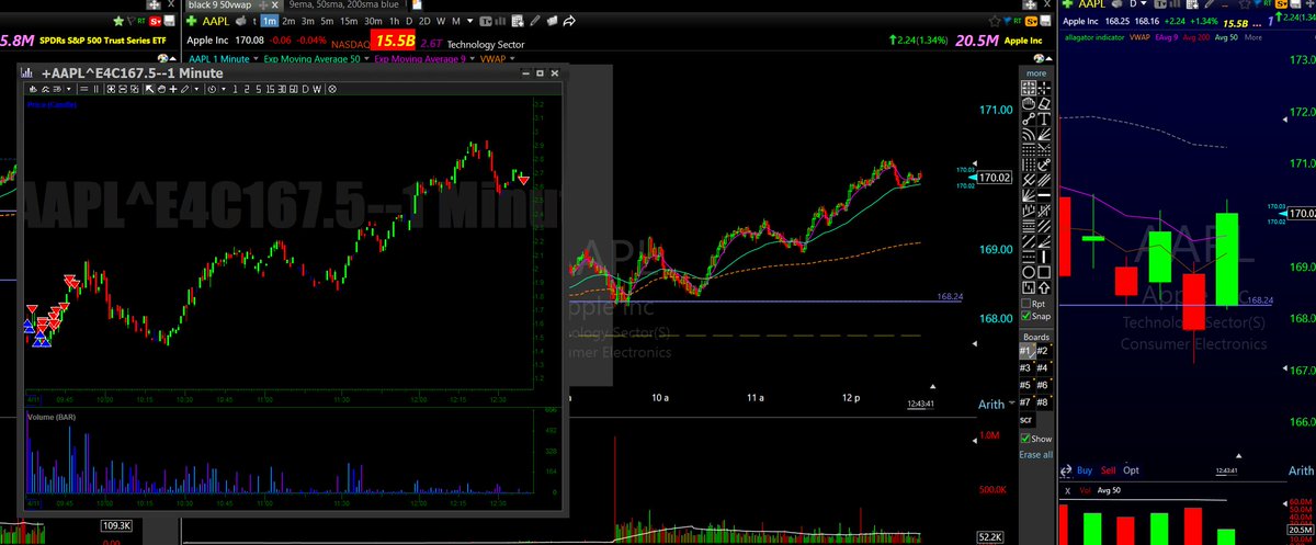 Yet another main watch with full guidance on $AAPL this morning, straight-up home run.
#optionstrading #options #daytrading #techstocks $SPY $QQQ $DJT $META $AMD $TSLA $NVDA $MSFT $MU $BA