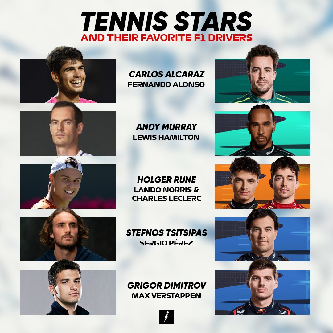 Thinking of attending an F1 race? ️ Look for these tennis stars in the crowd! They might be cheering on their favorite driver 🎾🏎

#F1 #formula1 #CarlosAlcaraz #tennis #ATP #montecarlo #claycourt #lewishamilton #SergioPerez #maxverstappen #sportsinfotennis