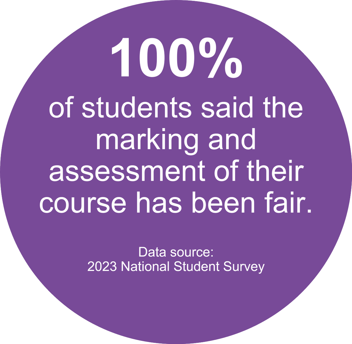 What do our students like about studying #Geography @UniNorthants? #ChooseGeography