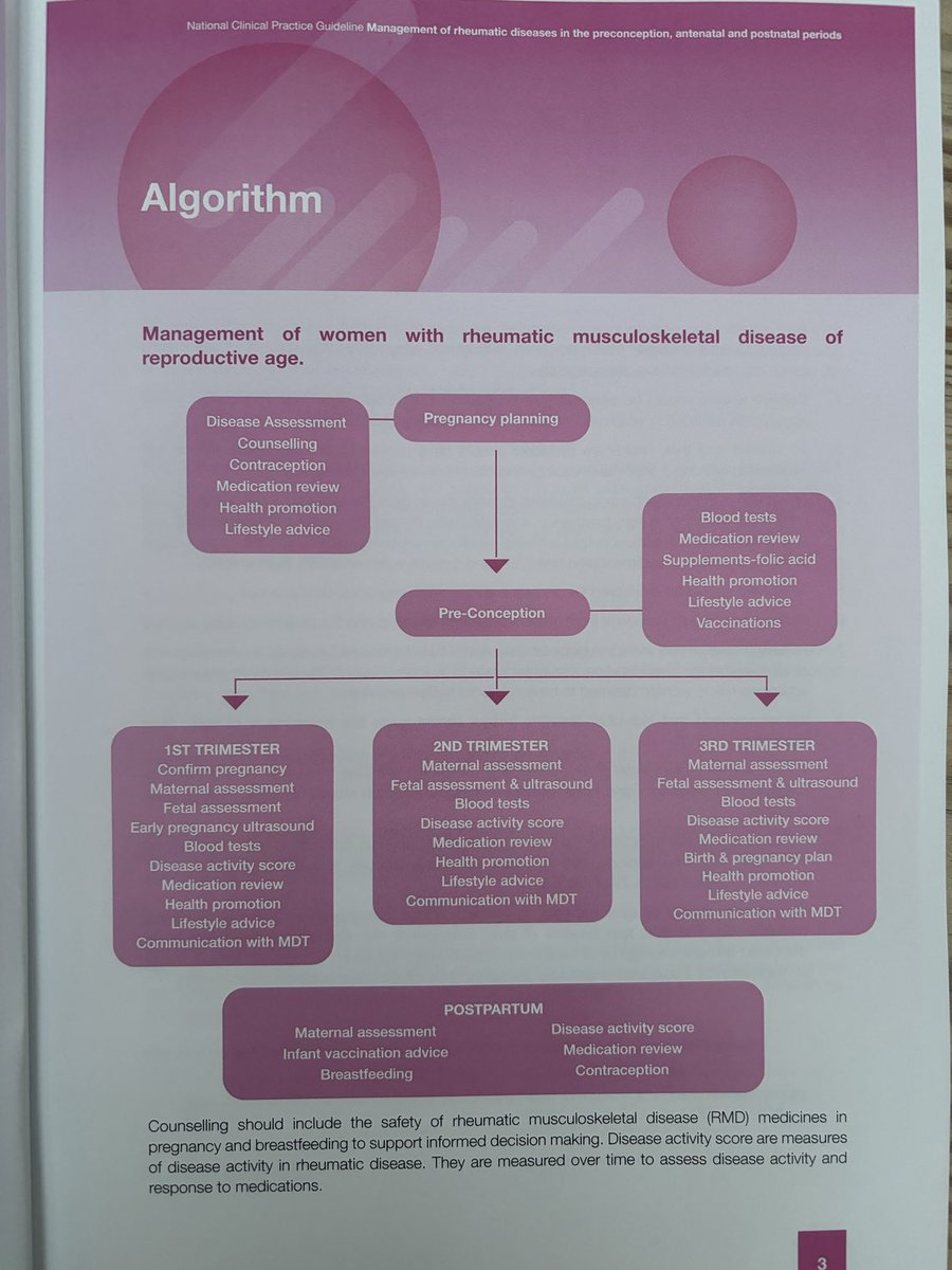 Delighted to share ⁦@HSELive⁩ ⁦@RCPI_news⁩ guidelines on care of #pregnancy with Rheumatological disorders ⁦@Arthritisie⁩ ⁦@CardArthritis⁩ ⁦@NWIHP⁩