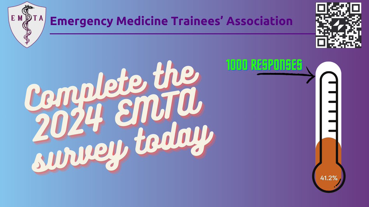 We are almost halfway to our target response rate! Thank you again to all who have already given their feedback. 📢Don't miss this chance to have your say before its too late📢 Better data. Better training. Better care. #EMTAsurvey @EMTAevents @KirkwoodDW @hirstposition