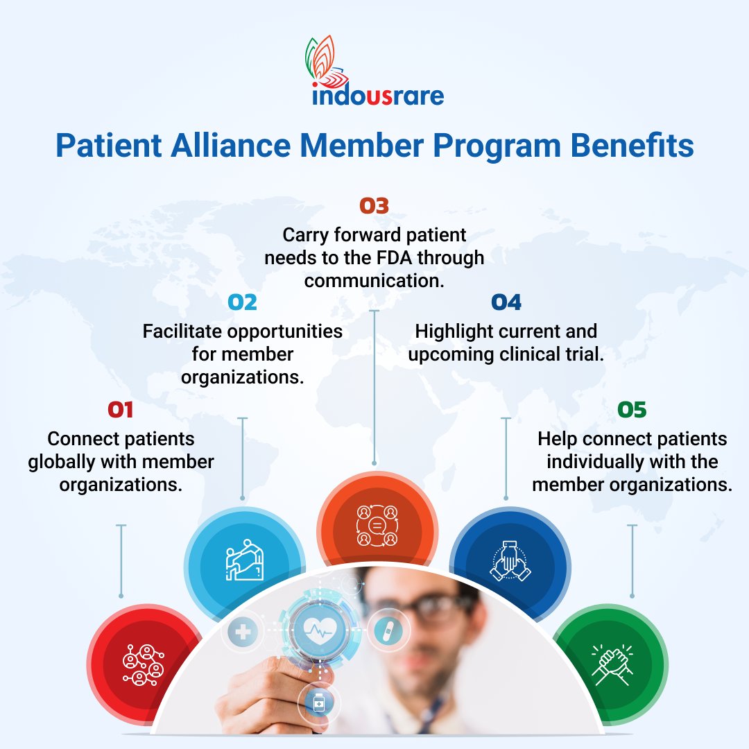 Join the @IndoUSrare Patient Alliance Member program & contribute to accelerating the discovery of diagnoses & cures, providing #raredisease patients with ample hope for treatment. Connect with us here: bit.ly/patientallianc… #PatientAlliance #Collaboration #Impact #indousrare