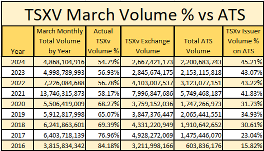 AC12 Consulting Corp tweet media