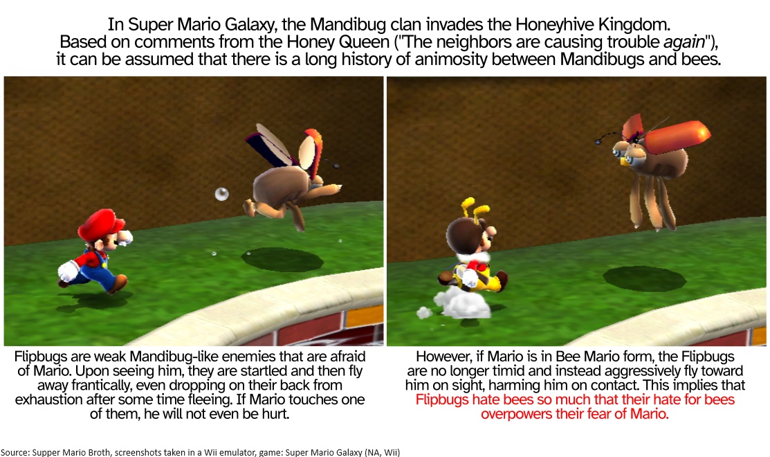 In Super Mario Galaxy, Mandibugs invade the bee kingdom. Flipbugs, the smallest Mandibugs, are so weak that they're afraid of Mario; however, they will attack him when he is Bee Mario. This seems to imply that their hate for bees is so strong that it overpowers their fear.