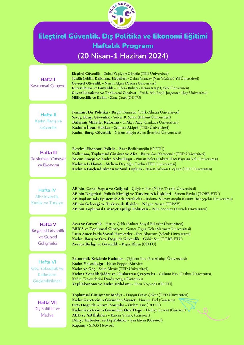 SDG5 Network Eleştirel Güvenlik, Dış Politika ve Ekonomi Eğitimi'nin son başvuru günü 14 Nisan… 
 
Son 3 gün🌸
💜💚💙💛🧡💖

Başvurularınız için:

forms.gle/ptgbPfydbXBJH2…