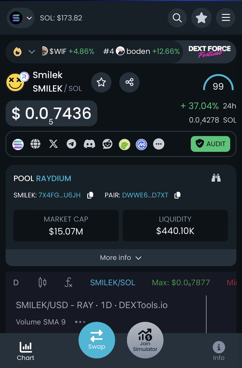 STILL NOT BULLISH ON $SMILEK? 👀 LOAD YOUR BAGS, LAMBOS SEASON IS COMING! 😎