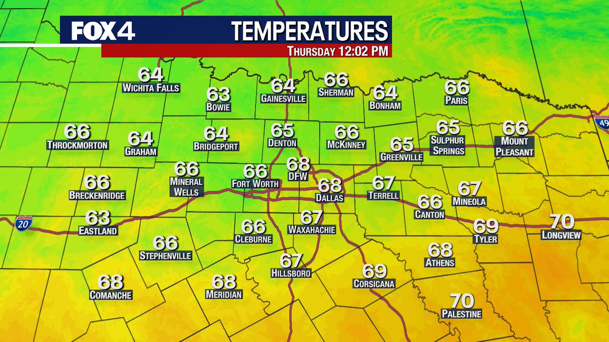 Your current temps... #txwx #dfwwx