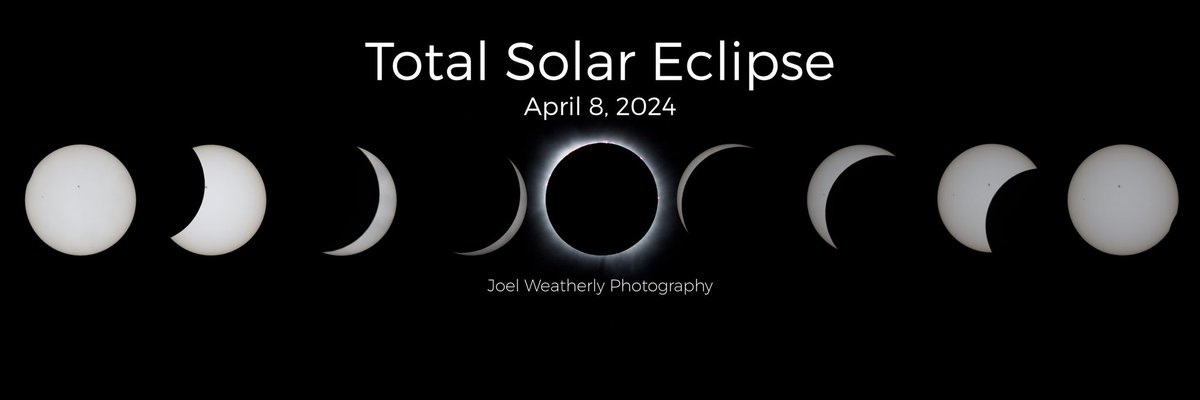 Progression of the April 8, 2024, total solar eclipse from first contact through fourth contact.