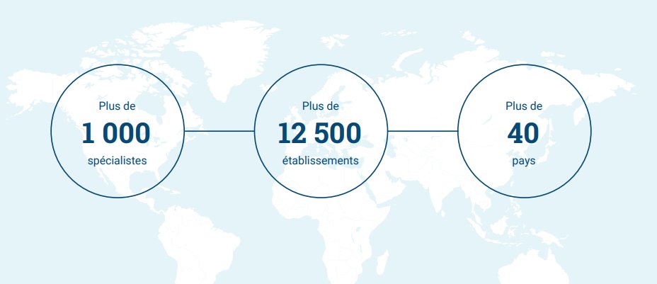 Nos visiteurs de confiance ont réalisé plus de 1500 évaluations et nous avons contribué à l’amélioration de la qualité des soins dans plus de 12 500 emplacements dans plus de 40 pays. hubs.la/Q02szVwT0