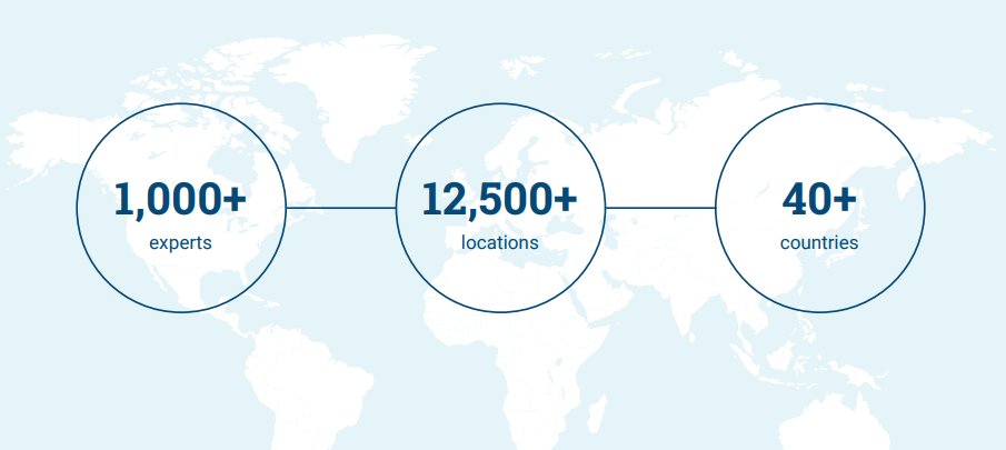 From the delivery of 1,500+ assessments by our trusted surveyors, to supporting health #QualityImprovement in over 12,500 locations throughout 40+ countries, we're making strides towards #SaferCare and #HealthierWorld ➡️hubs.la/Q02sBblC0 #2023Impact