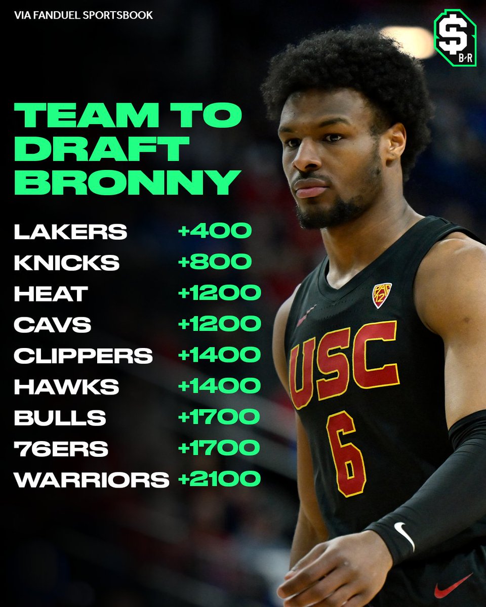 Who do you think is gonna draft Bronny? 👀 (@fdsportsbook)