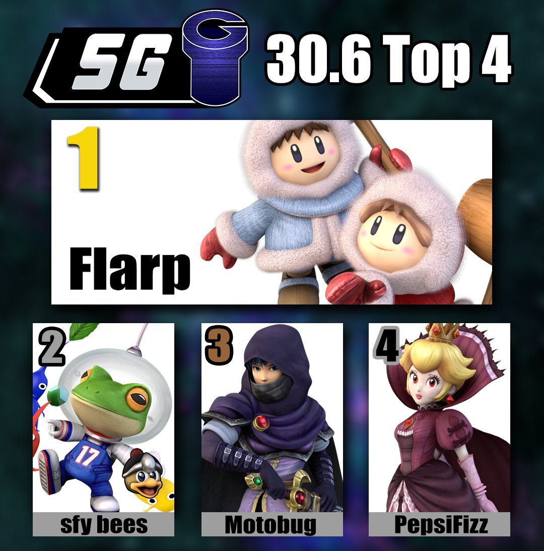 Massachusetts Project+ tweet media