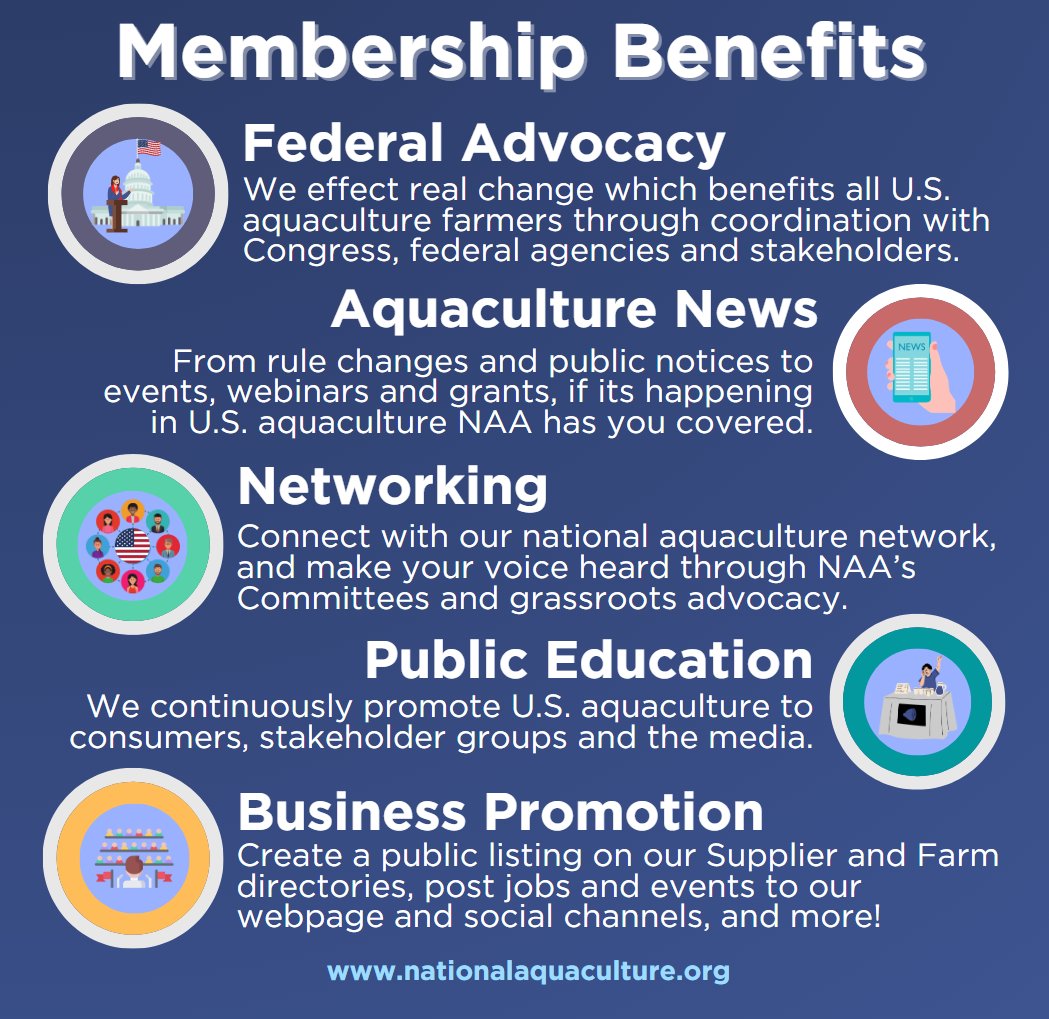 The National Aquaculture Association is making waves for the U.S. aquaculture industry! Join the NAA today!

ow.ly/UPJi50RcATS

#usaquaculture #aquaculture #FishFarming #SustainableSeafood #AquacultureIndustry #SustainableFarming #SupportLocalFarmers