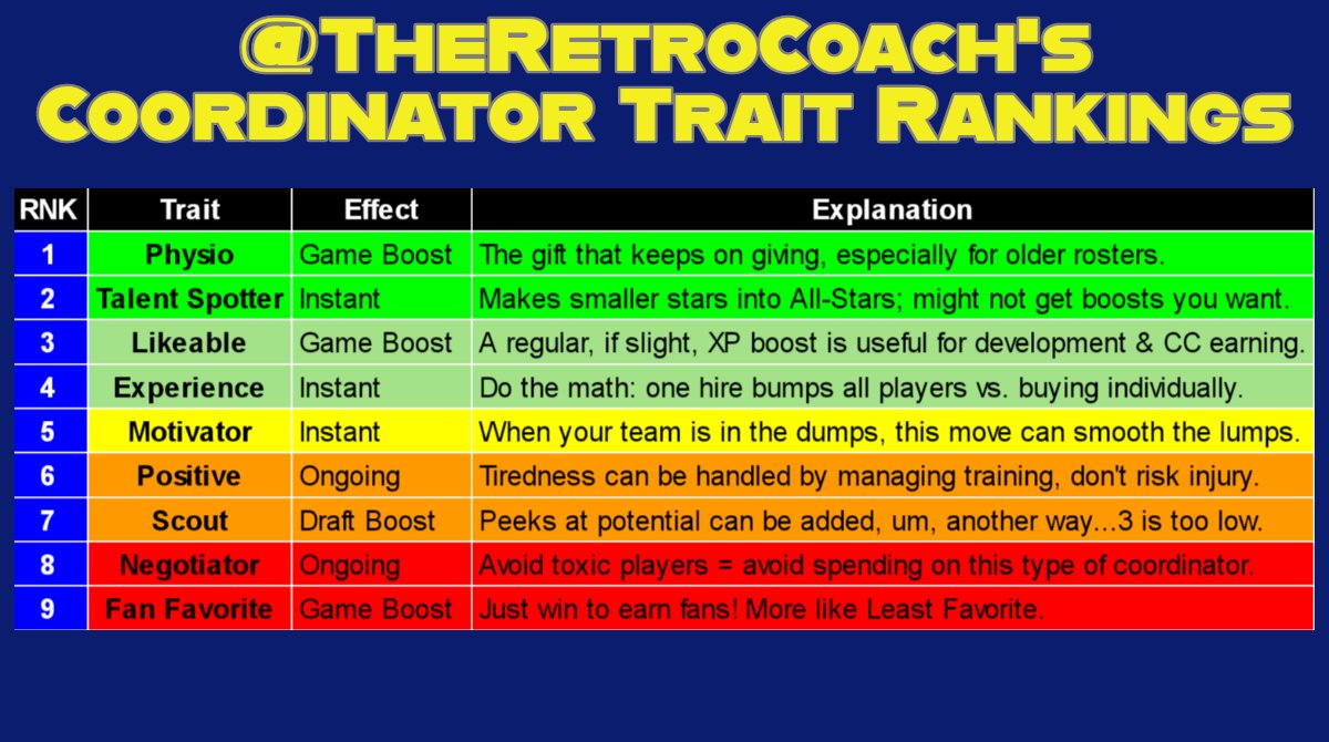 TheRetroCoach tweet picture