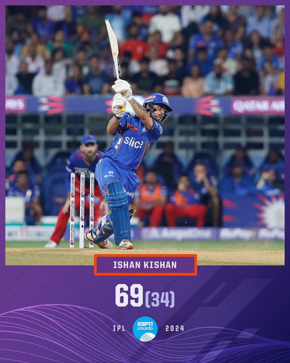 What a knock from Ishan Kishan at the start of the MI chase 🔥 LIVE: es.pn/IPL24-M25