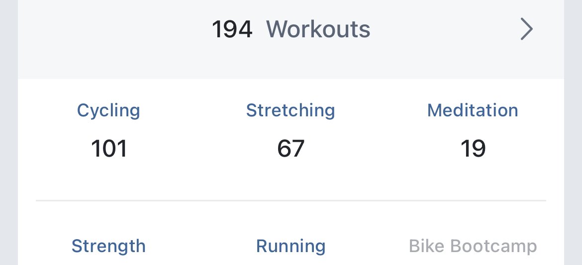 I have hated cycling as long as I can remember, but my wife bought us a peloton last autumn and I’ve now done over 100 rides, really enjoy it and feel so much better