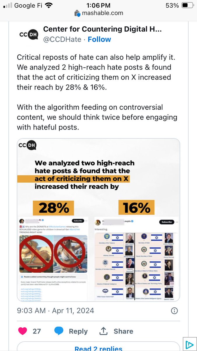 Study finds that anti-Jewish and anti-Muslim accounts have grown on Elon Musk's X mashable.com/article/anti-j…