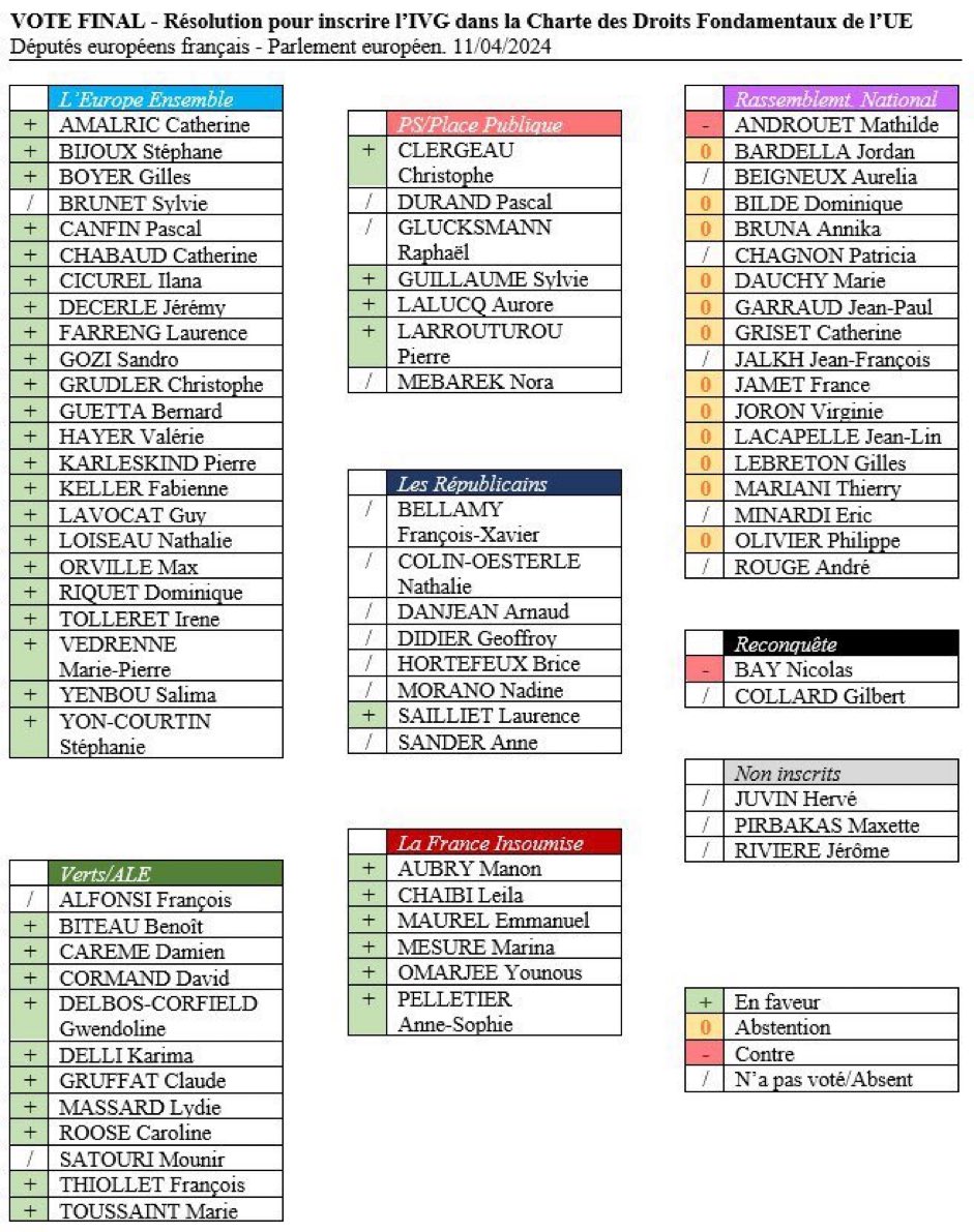 Laurence Trochu tweet media