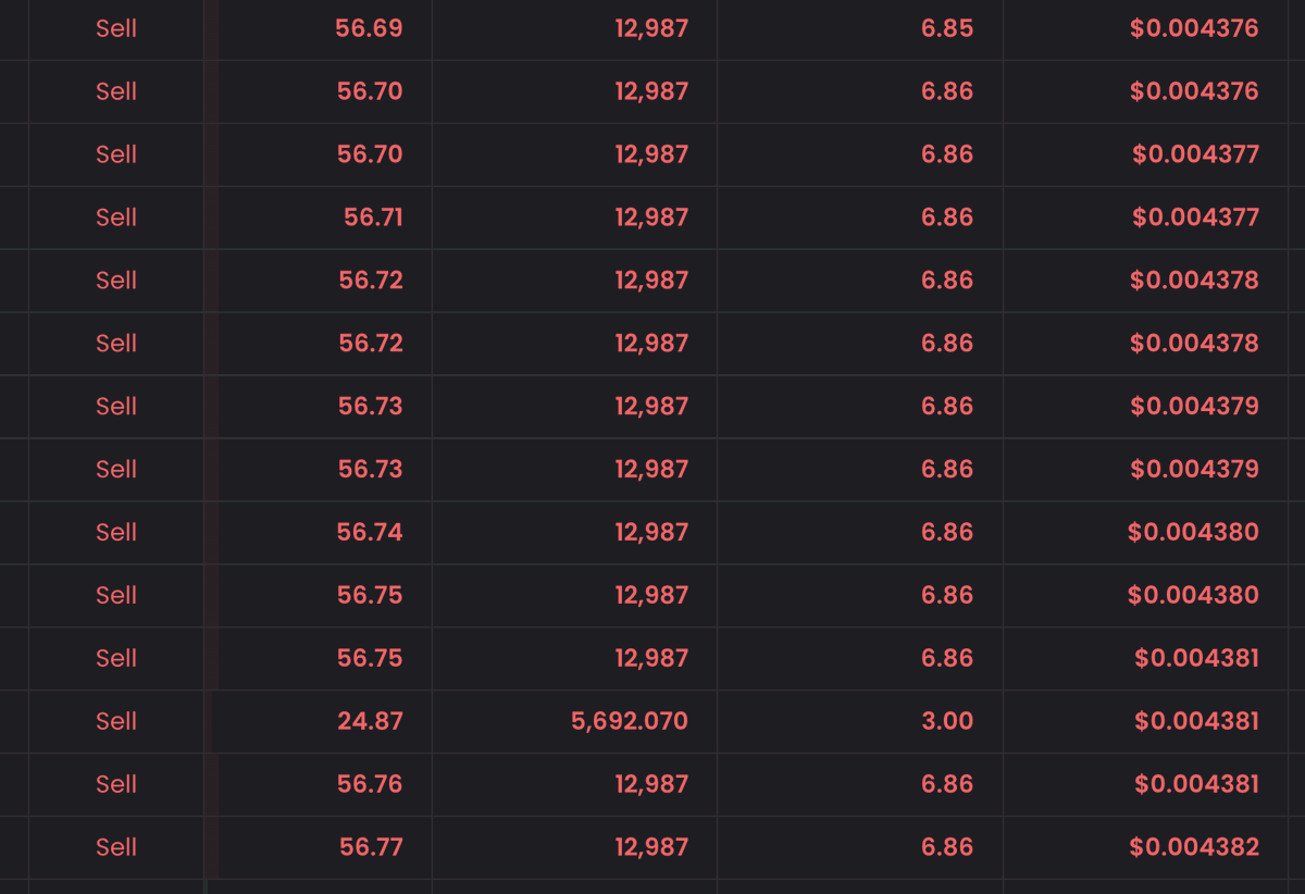 mempooled's tweet image. Let me guess... some new $pink airdrops went out today?!?! LOL