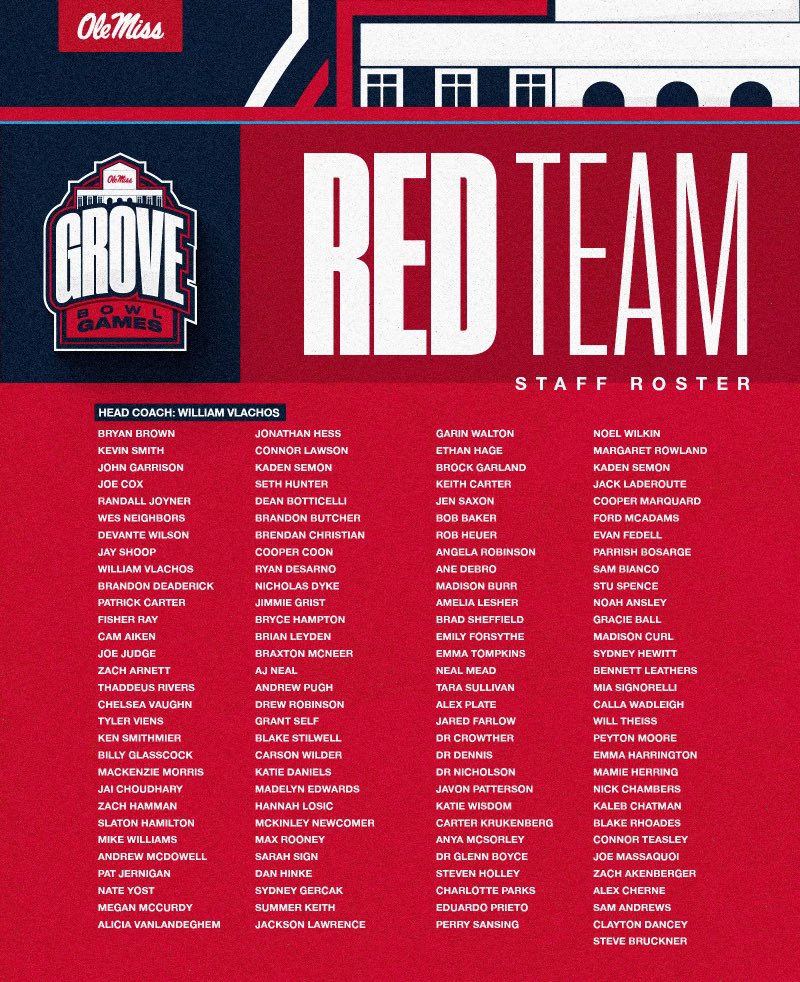 Staff assignments for #GroveBowlGames