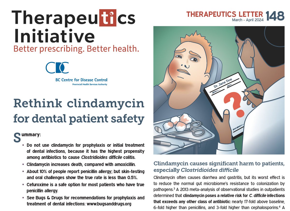 Drug_Evidence's tweet image. 🎺UBC TI Therapeutics Letter 148

Don't use #clindamycin for prophylaxis or initial tx of dental infections ti.ubc.ca/letter148

🛟#Cefuroxime safe for most pts w/ pencillin allergy
⚠️Clindamycin ↗️ death compared w/ amoxicillin
💻bugsanddrugs.org

#ptsafety #dental