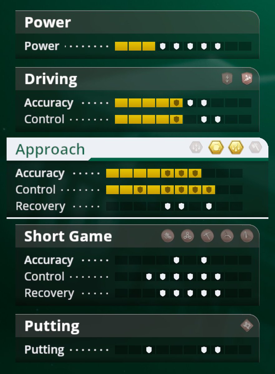 happy day 1 of The Masters and a reminder that the level up screen for Mass Effect and EA Sports PGA tour are nearly identical and therefore it is entirely within reason that Commander Shepard absolutely claps bombs off the tee