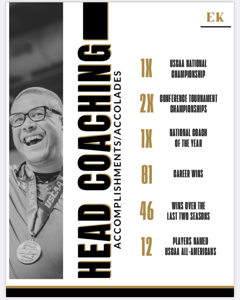 Can’t thank @GoBuilderSports enough for taking a chance on a 26 year old 1st time head coach It’s been an incredible run‼️ I look forward to giving my all to @TrackTheCats as their 3rd 🏀 Head Coach in program history!