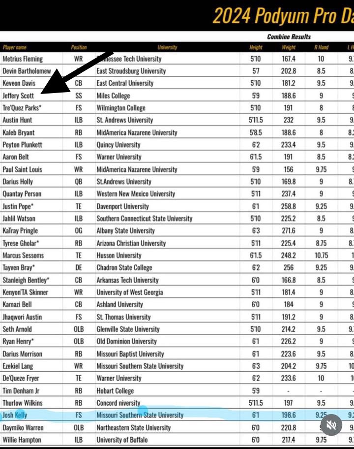 Coach Scott tweet media