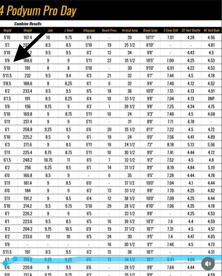 Coach Scott tweet media