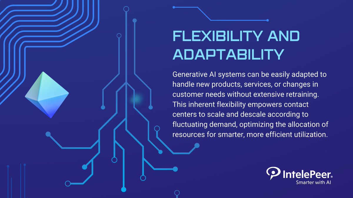 Generative AI systems can be easily adapted to handle new products, services, or changes in customer needs without extensive retraining. Learn more in this infographic: bit.ly/3Pgrd0P #IntelePeer #AI #ContactCenter