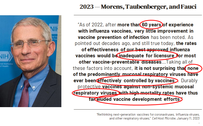 If something doesn’t work after 60 years, any sane society would say stop and let’s rethink what we are doing. But when it comes to the magic word “vaccine,” then we just keep “trying,” sweeping the injured and dead under the carpet and pocketing the billions. “As of 2022, after…