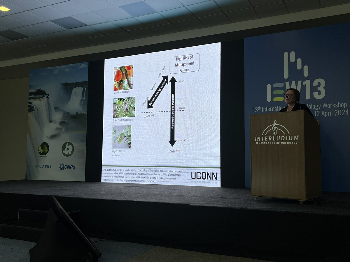 eduardo mizubuti (@mizubuti) on Twitter photo Interesting talk by <a href="/SydneyEverhart/">Dr. Sydney Everhart</a> on “unexpected” species of Alternaria and resistance to QoIs. Coupling population genetics analysis to help address epidemiological processes. #IEW13 Interesting talk by <a href="/SydneyEverhart/">Dr. Sydney Everhart</a> on “unexpected” species of Alternaria and resistance to QoIs. Coupling population genetics analysis to help address epidemiological processes. #IEW13