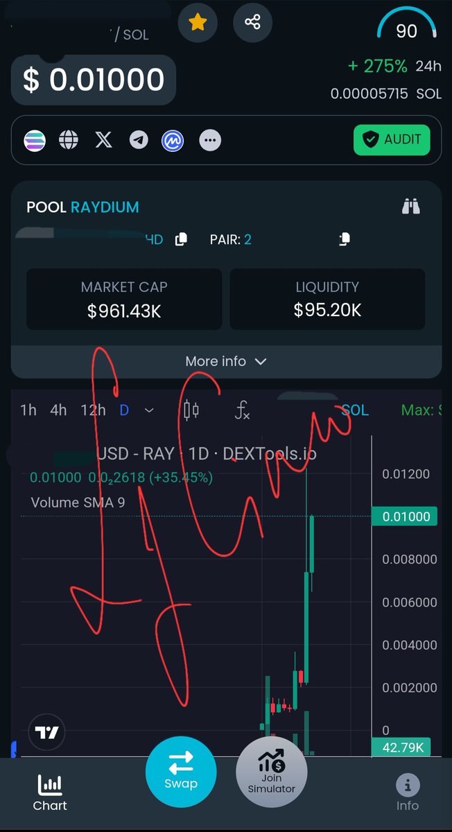 Lj Cinco tweet media