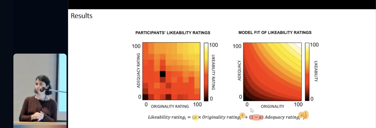 The Society for the Neuroscience of Creativity (@tsfnc) on Twitter photo great talk by @emmavolle 's lab delivered beautifully by <a href="/moreno__sarah/">Sarah Moreno-Rodriguez</a> #SfNC2024 great talk by @emmavolle 's lab delivered beautifully by <a href="/moreno__sarah/">Sarah Moreno-Rodriguez</a> #SfNC2024