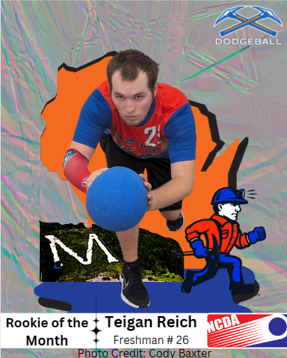 Congrats to March's Rookie of the Month Teigan Reich!!!

ncdadodgeball.com/uwp/2024/04/11…
