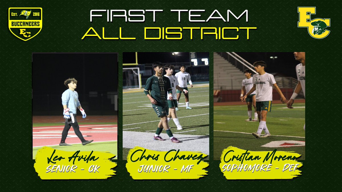 18-4A First-Team All-District!