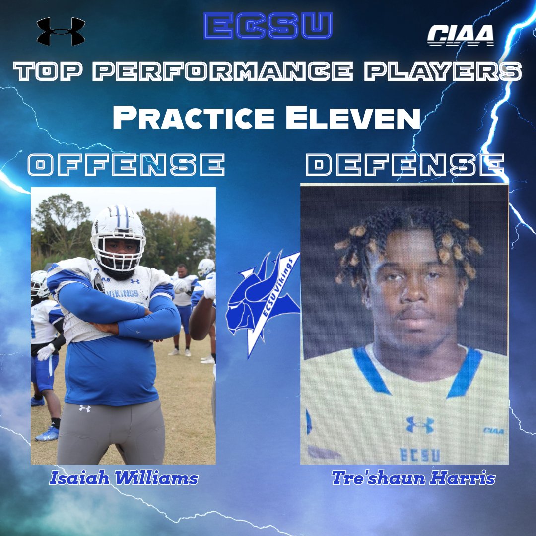 9 days until the 2024 Spring Game. But before that our guys are still grinding and putting in max effort. Our Top Performance Players from Practice 11! #OnTheRise #VikingPride3x #Springball2024