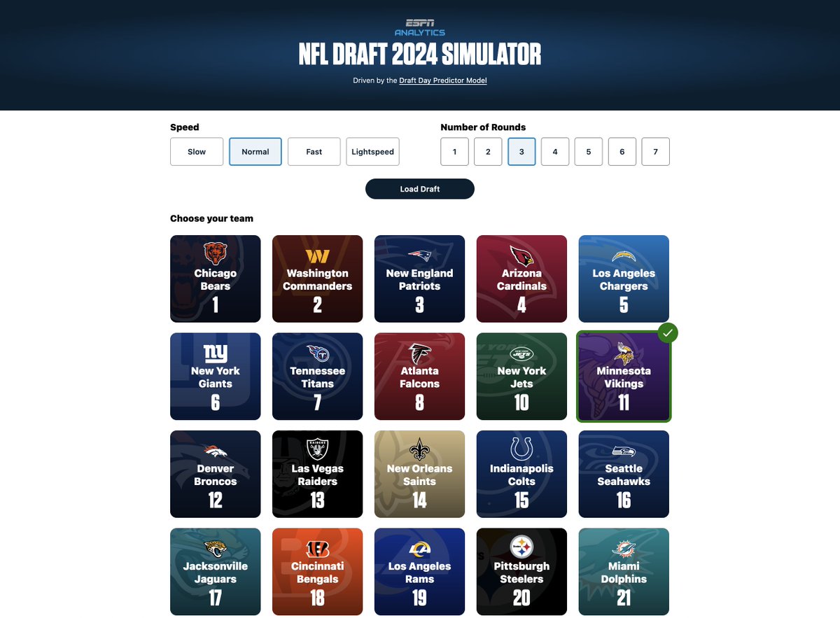 Our 2024 NFL Draft Simulator is live! ESPN Analytics puts you in the GM chair to make picks and trades: spr.ly/6017wofND