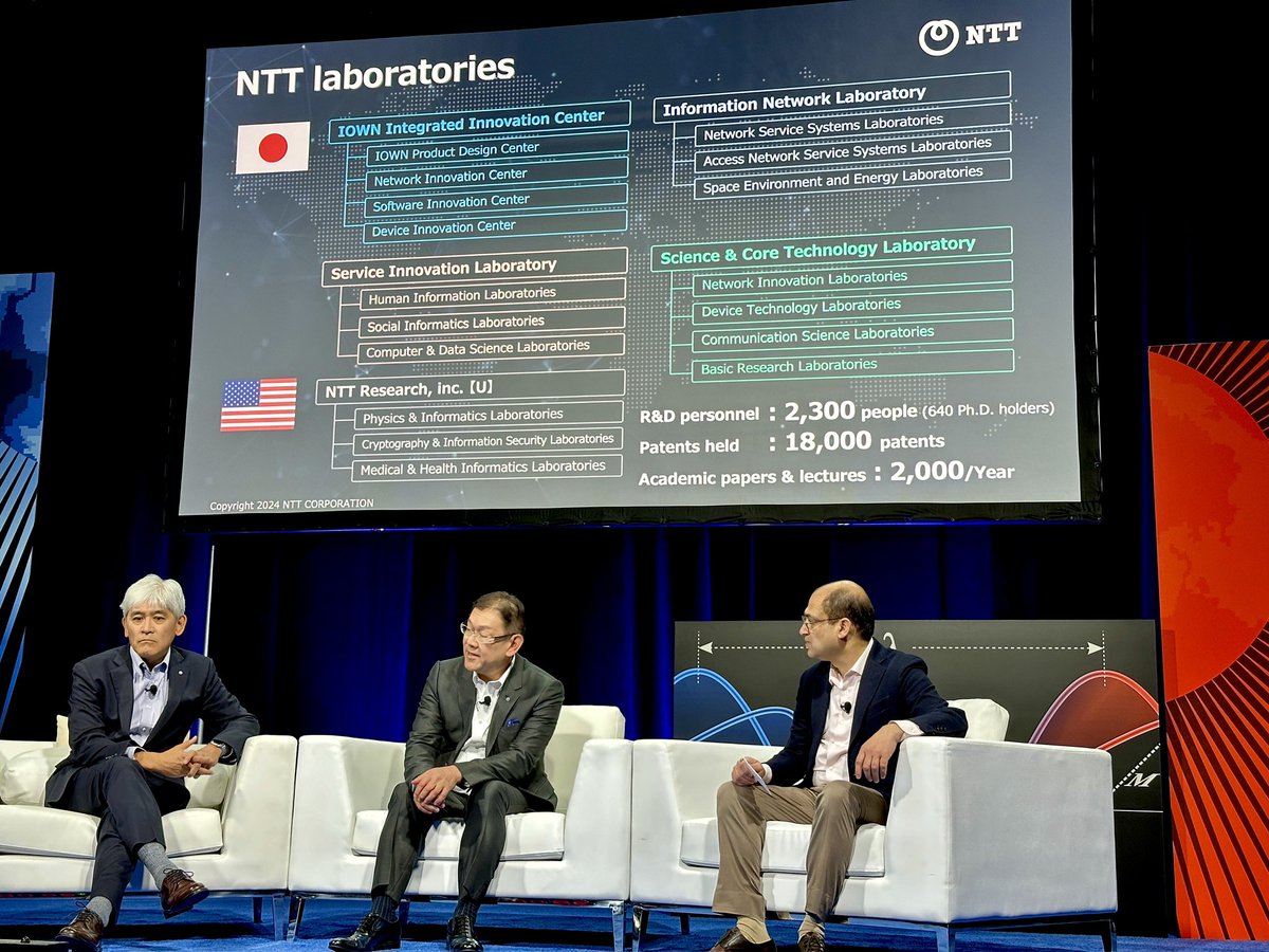 NTT remains one of the few global companies with a deep and long-term commitment to basic research with over US$3B and over 2,300 researchers #photonics #quantum #security #upgrade2024 #upgradereality