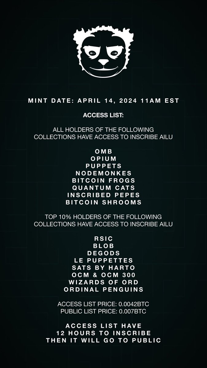 April 14, 2024 

11AM EST