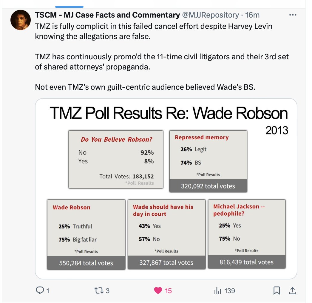 TMZizzle tried HARD to cancelMJ, even when Levin knew Wade/James stories didn't add iup. They are FOS- even their own audience DO NOT believe #MichaelJackson is guilty ! So put that in your pipe and smoke it! twitter.com/MJJRepository/…