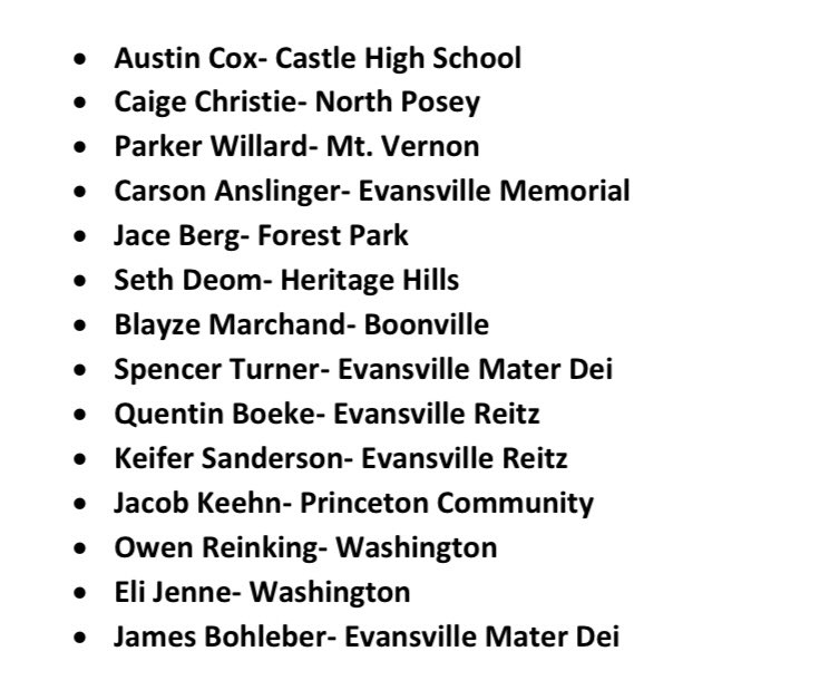 Here are the 14 student-athletes from Southwestern Indiana who were selected as Scholar-Athletes by the National Football Foundation