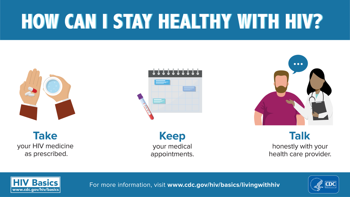 It’s important to make choices that keep you healthy! ✔️ Take your #HIV medicine. ✔️ Keep your appointments. ✔️ Talk honestly with your health care provider. Learn more: bit.ly/3zcuNkl #HIVBasics